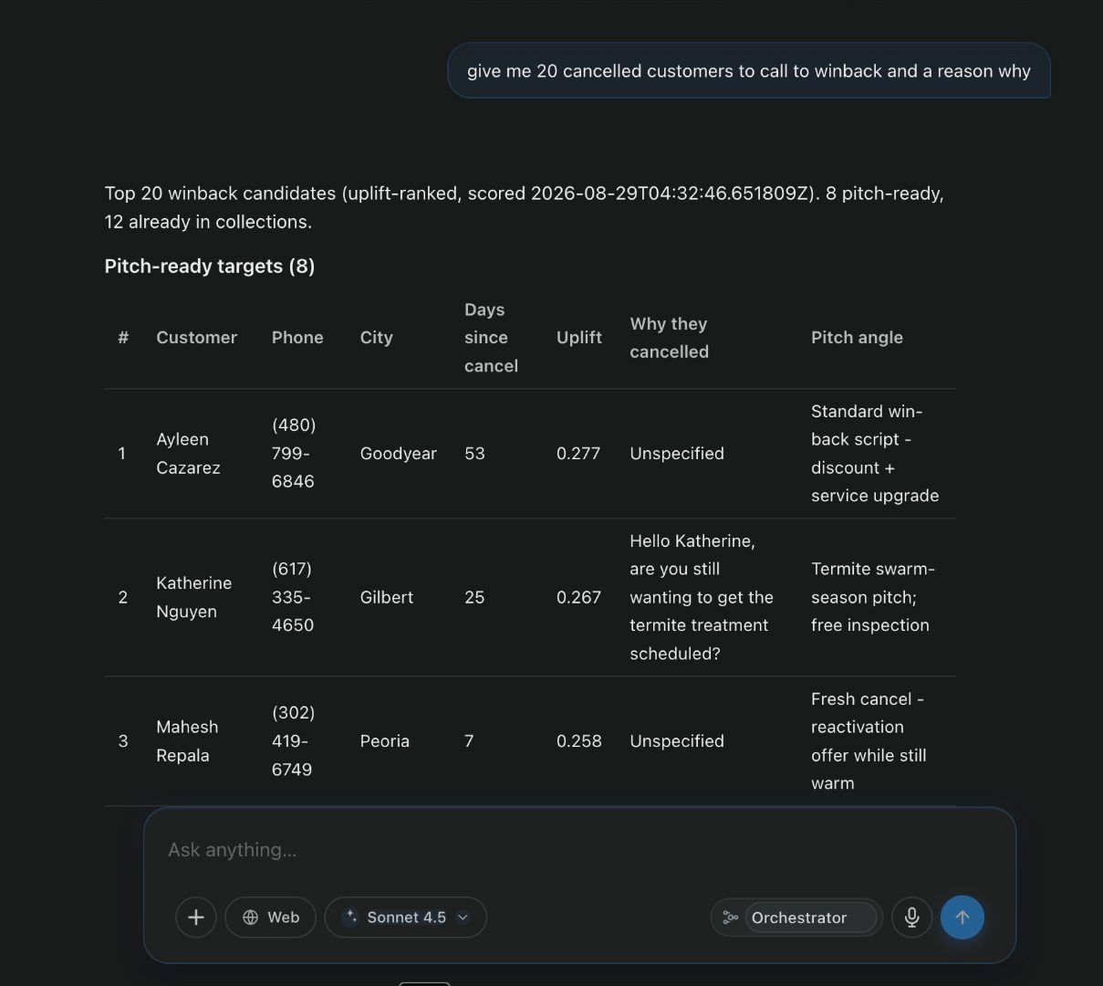 Save-Uplift winback answer listing 20 cancelled customers with phone numbers, uplift scores, and pitch angles returned in under three seconds